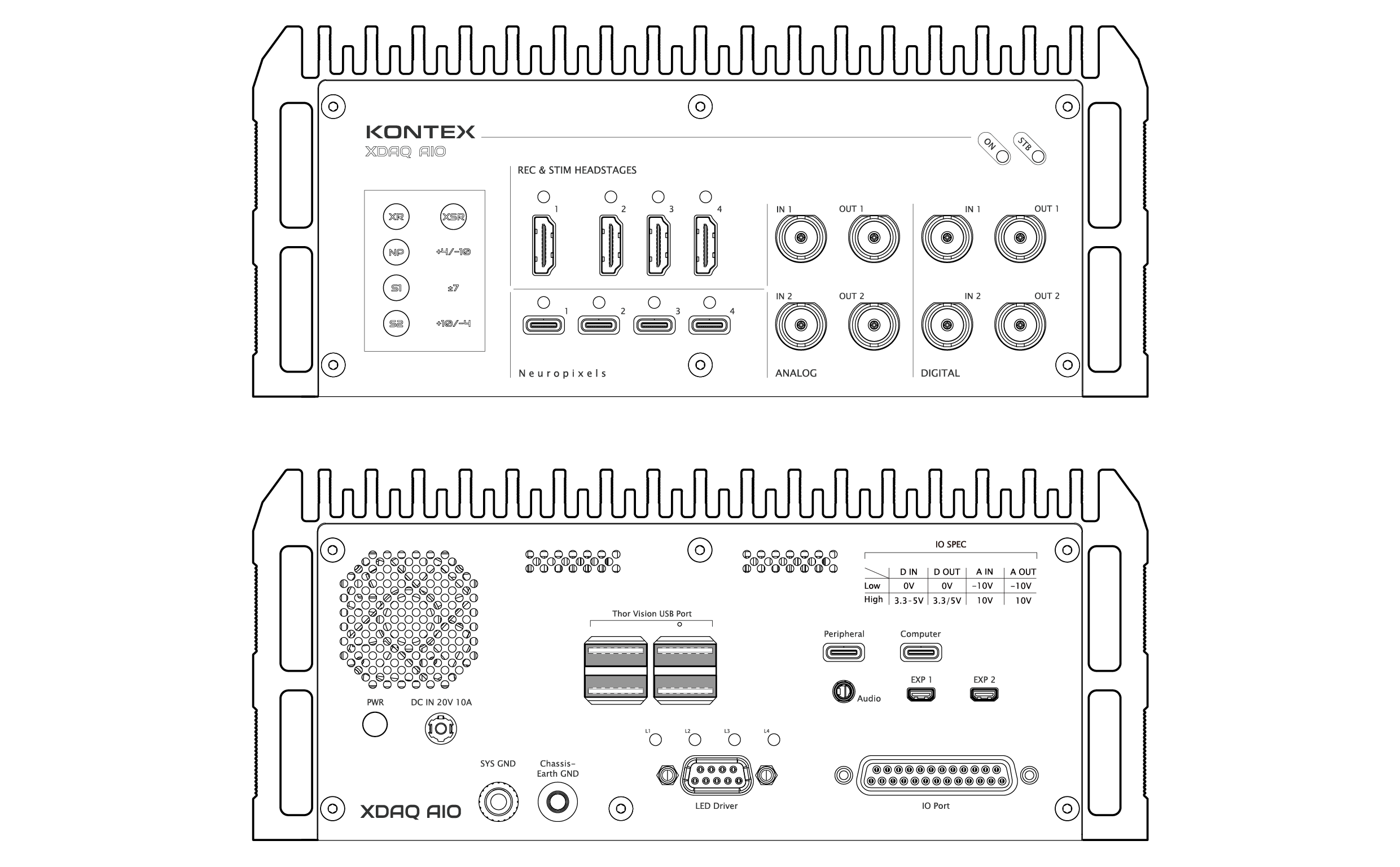 Mouse Setup